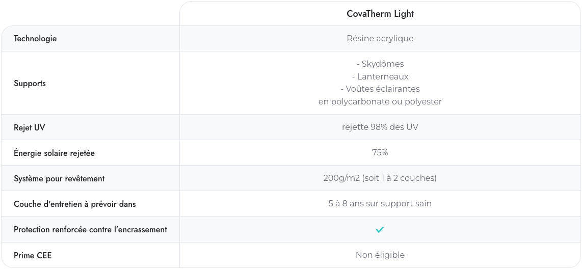 covatherm-light-caracteristiques-desktop