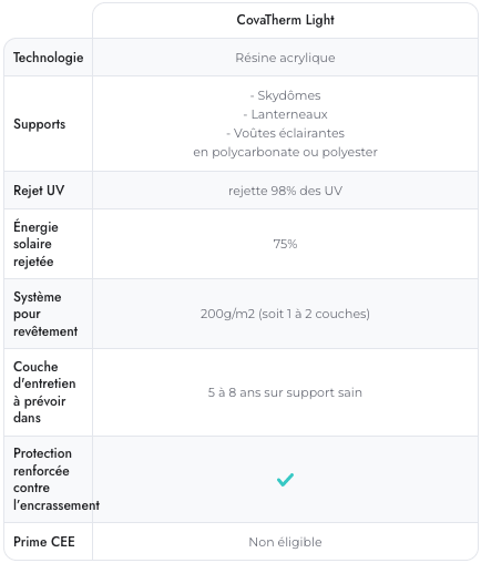 covatherm-light-caracteristiques-mobile