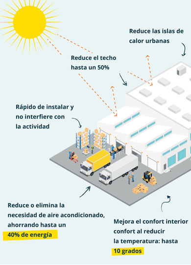 soluciones-hero-mobile