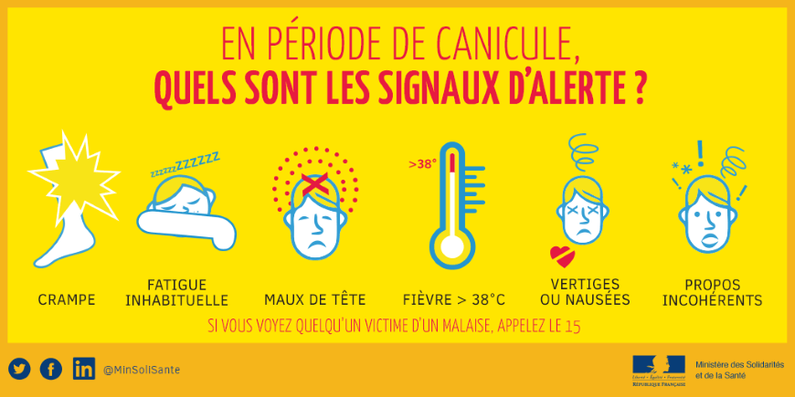 signaux alerte lors de canicule maux de tête crampe